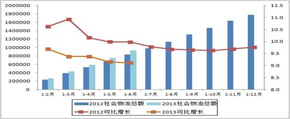 http://www.chinawuliu.com.cn/file/image001(104).jpg
